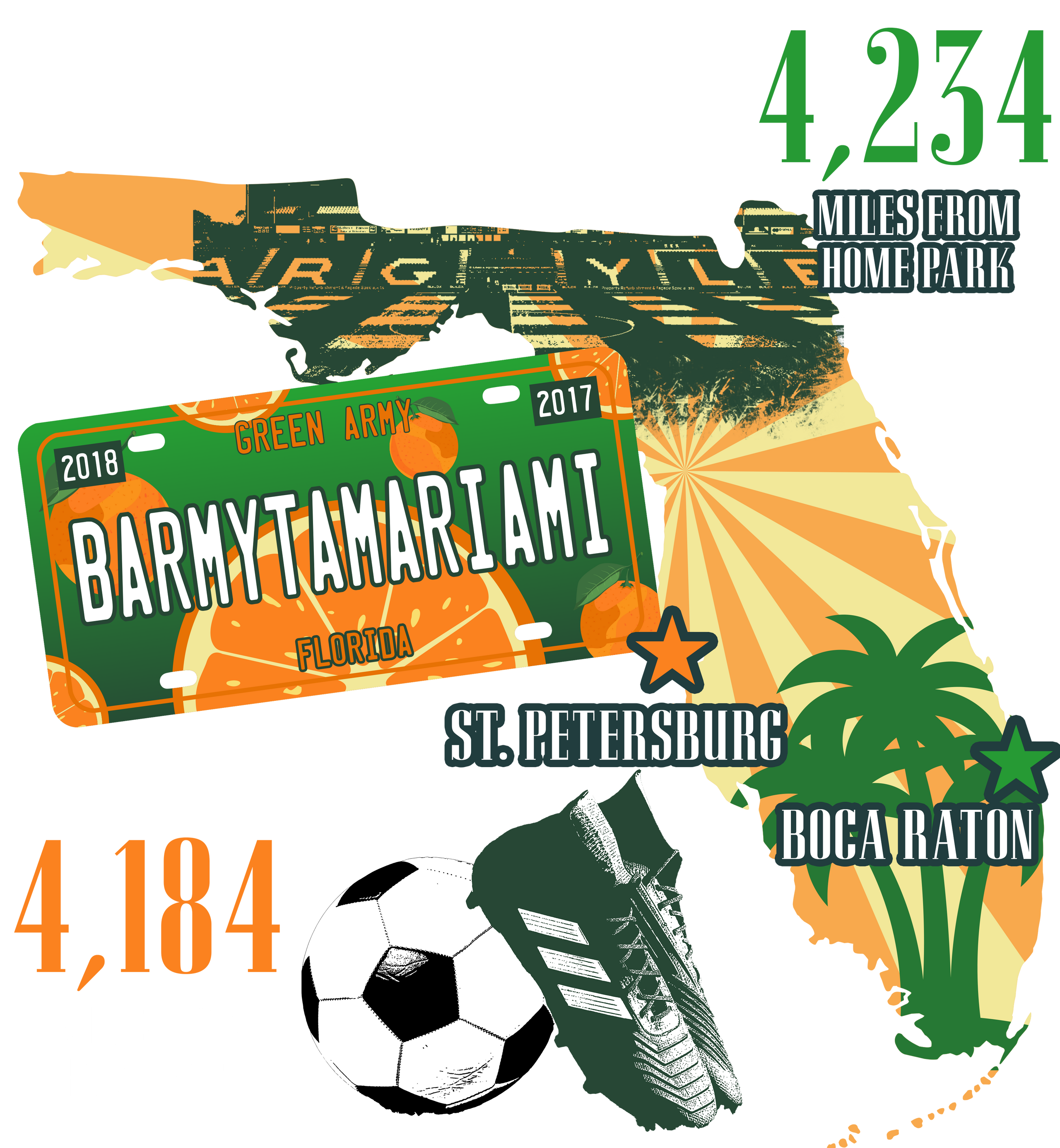 Barmy Tamariami – Florida
