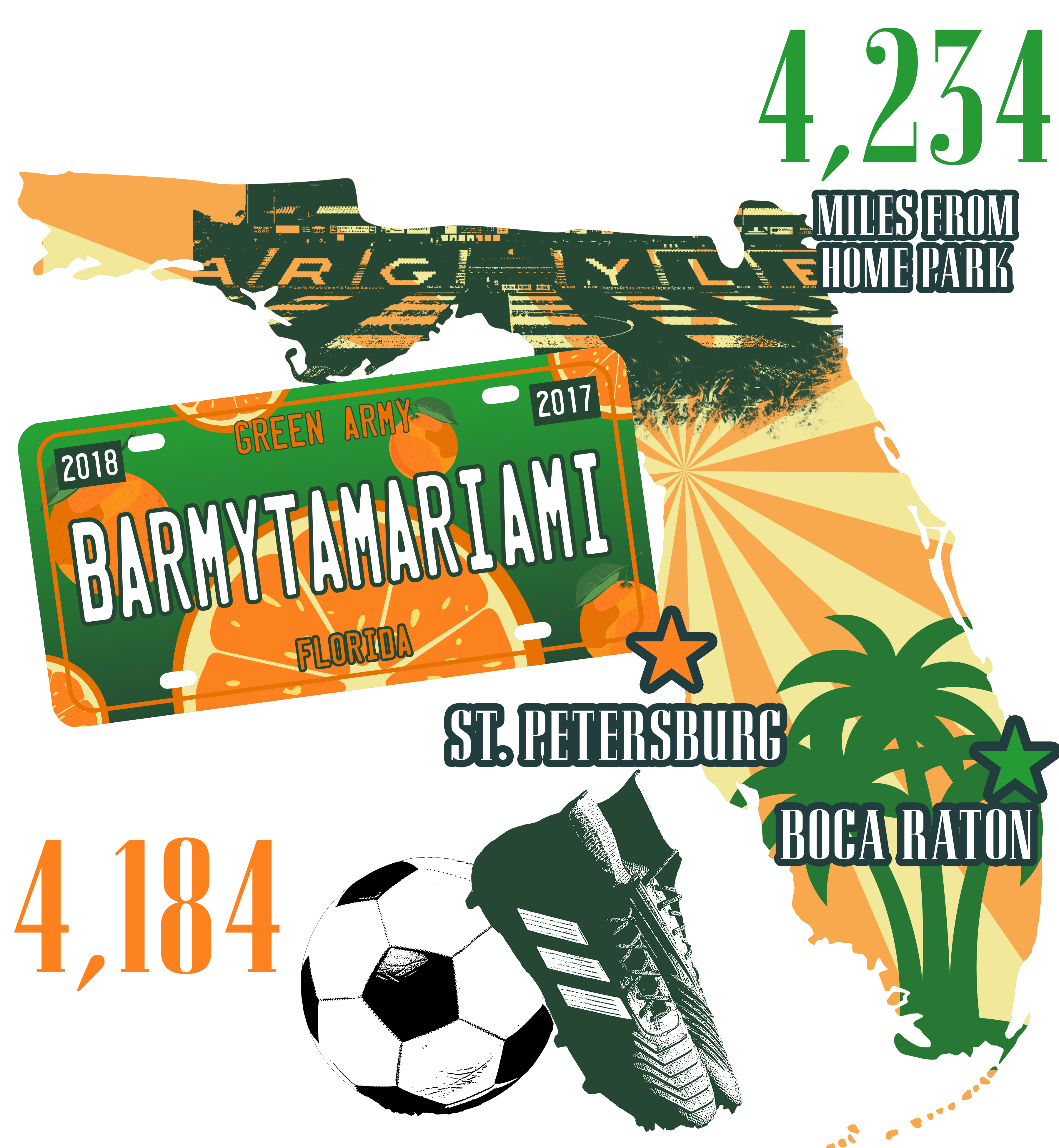 Barmy Tamariami – Florida